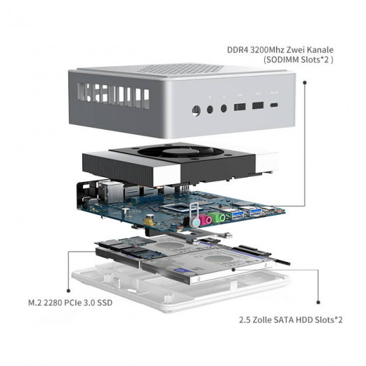 Elitemini HM90 (Bild: Minisforum)